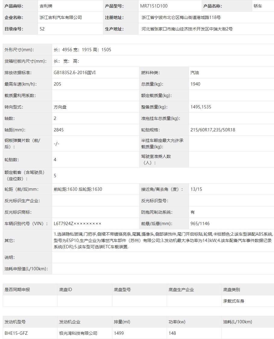 参数详情